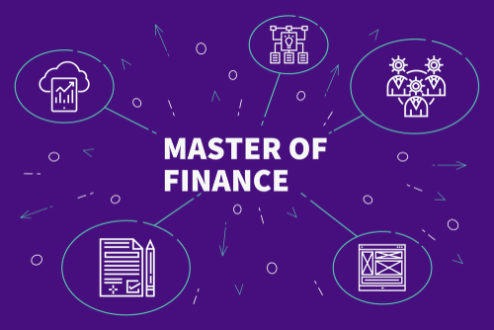 5 Concentrations For Online Master Of Finance Programs - Master Of ...